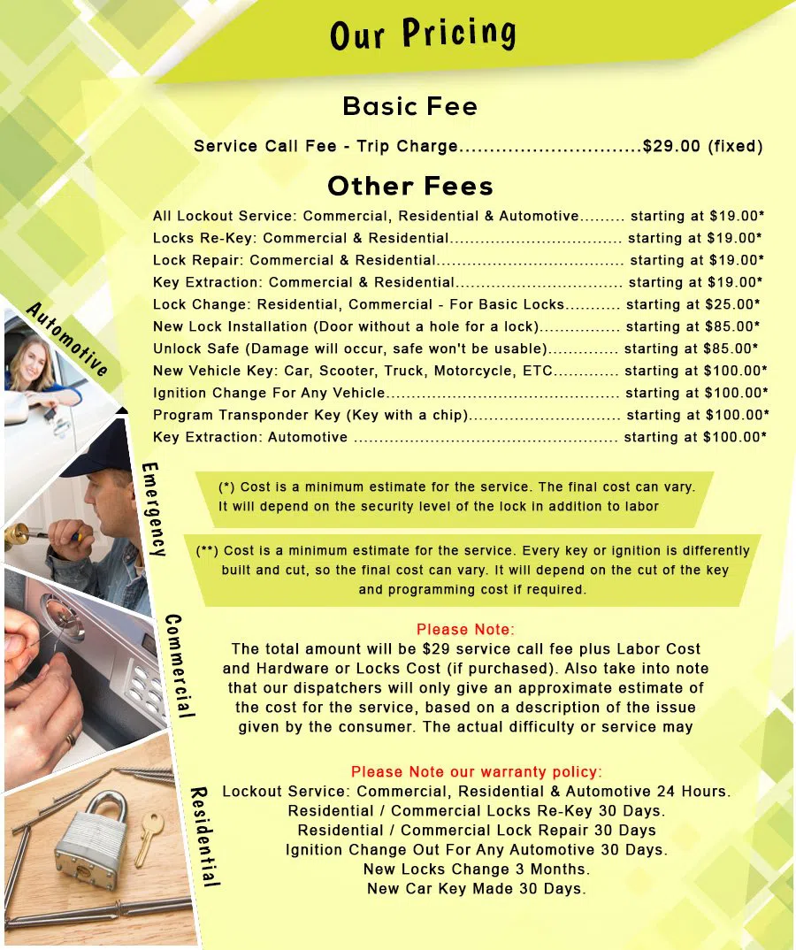 Safe Key Locksmith Service Scottsdale, AZ 480-422-3357